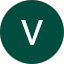 Vanesa Mikulasova Avatar